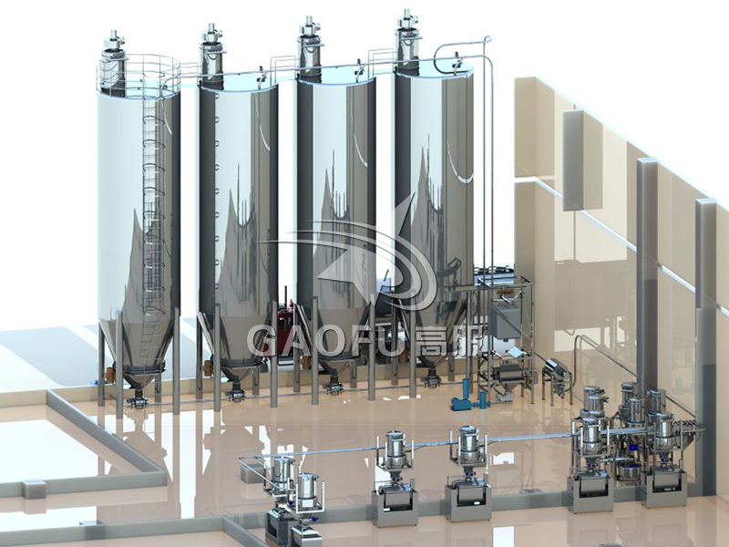 一键操控，原料精准到位：好色视频TV下载智能化供料好色先生APP下载链接，重塑烘焙生产线